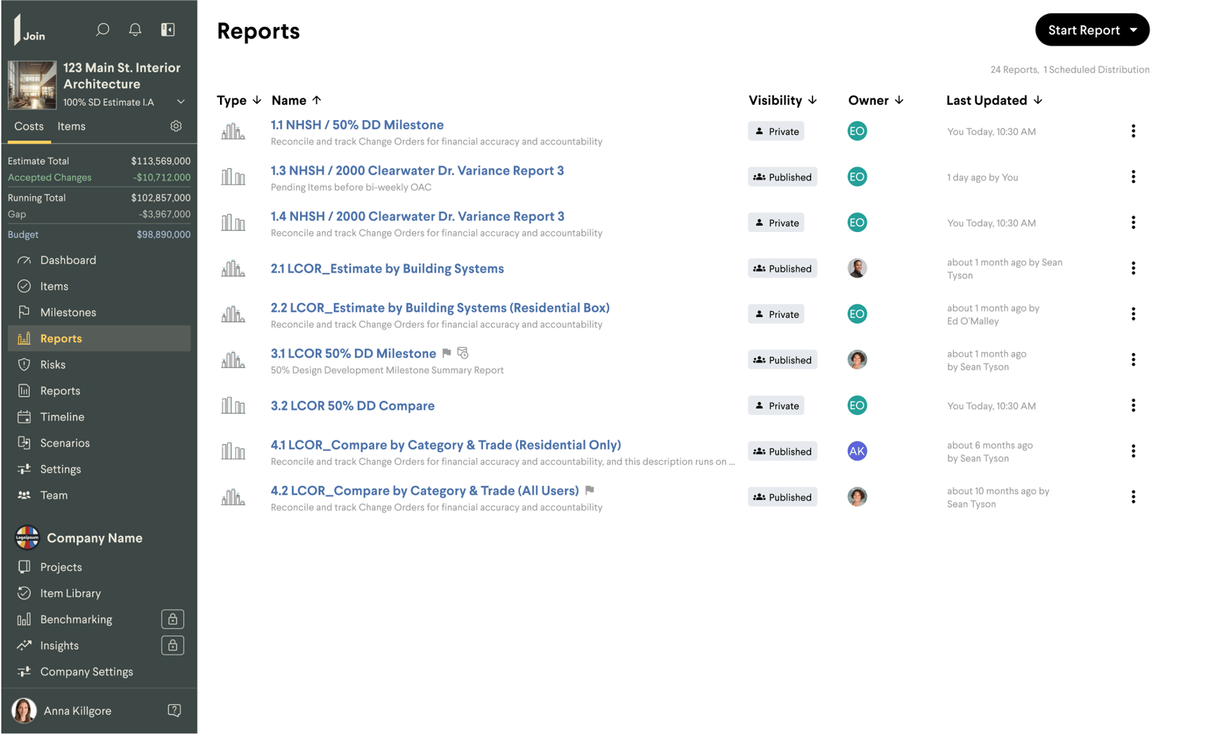 Reports Overview