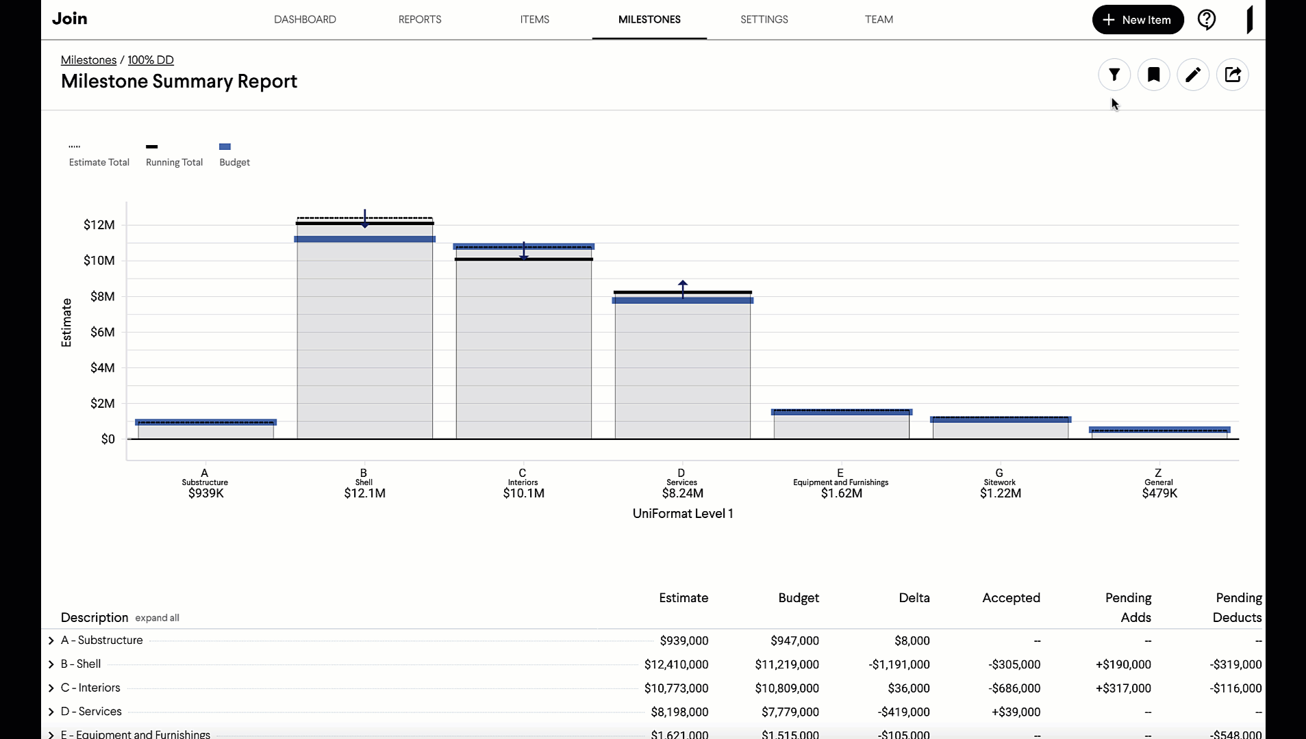 msrcostsummary-1
